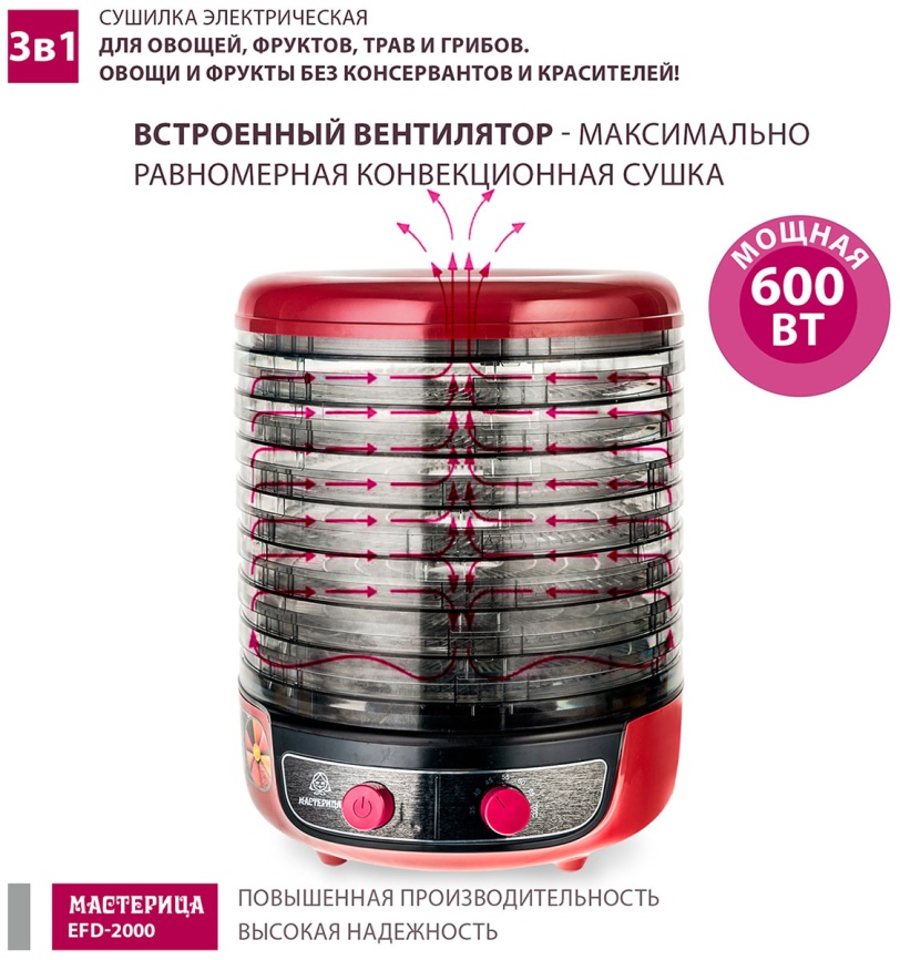 Сушилка для овощей 3 в 1 Мастерица с функциями приготовления йогурта и десертов EFD-2000, вишнево-черный фото 4