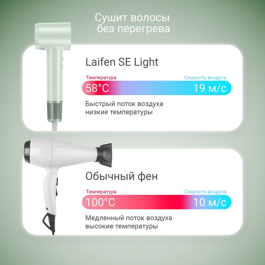 Фен Laifen SE Lite 1400 Вт, розовый фото 9