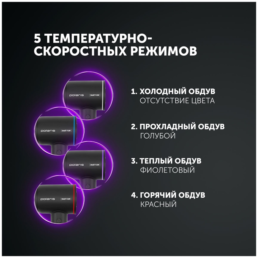 Фен Polaris PHD 1120, черный фото 4