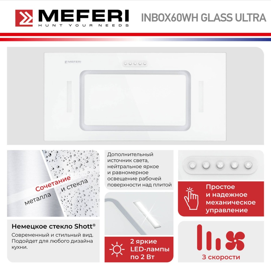 Вытяжка Meferi INBOX60WH GLASS ULTRA фото 13