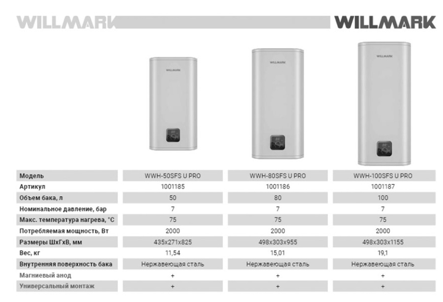 Водонагреватель накопительный Willmark WWH-100SFS U PRO, 100 л фото 4
