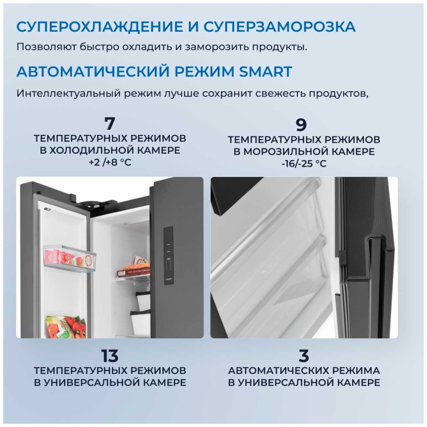 Холодильник Side-by-Side Zugel ZRTD459XB No frost, черный фото 6