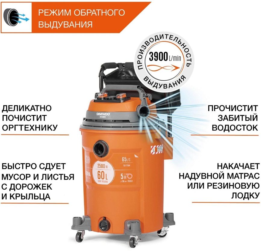 Строительный пылесос Daewoo DAVC 2000S фото 20