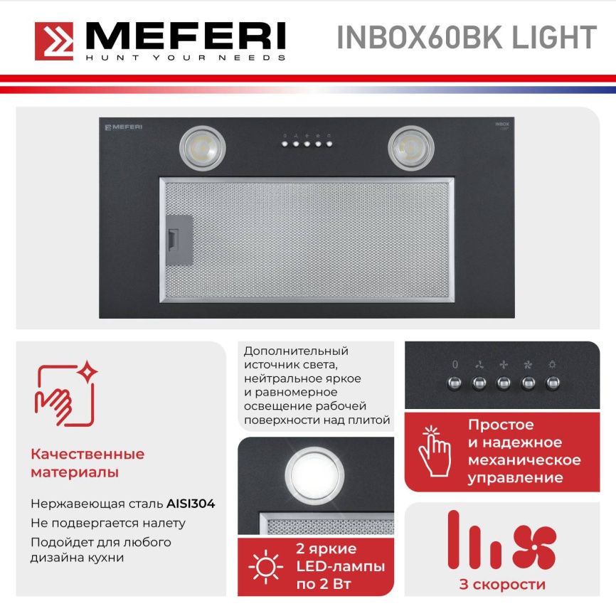 Вытяжка Meferi INBOX60BK LIGHT фото 16