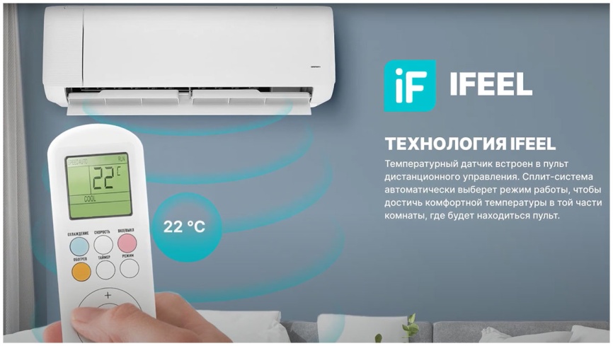 Кондиционер сплит-система Centek CT-65J12 фото 9