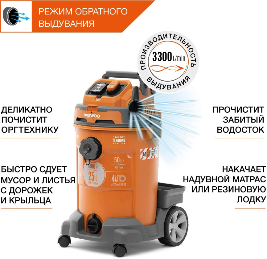Строительный пылесос Daewoo DAVC 2500SD фото 20