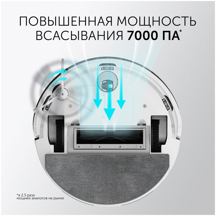 Робот-пылесос Polaris PVCR G2 3200 IQ Home Aqua, белый фото 8