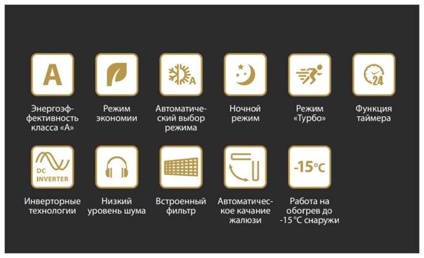 Кондиционер сплит-система Aurum ARC09-WDTE3 фото 11