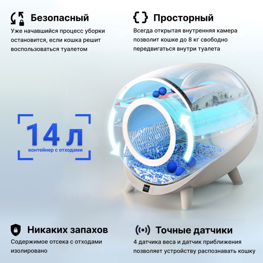 Автоматический туалет для кошек Tesler PST-001 фото 4