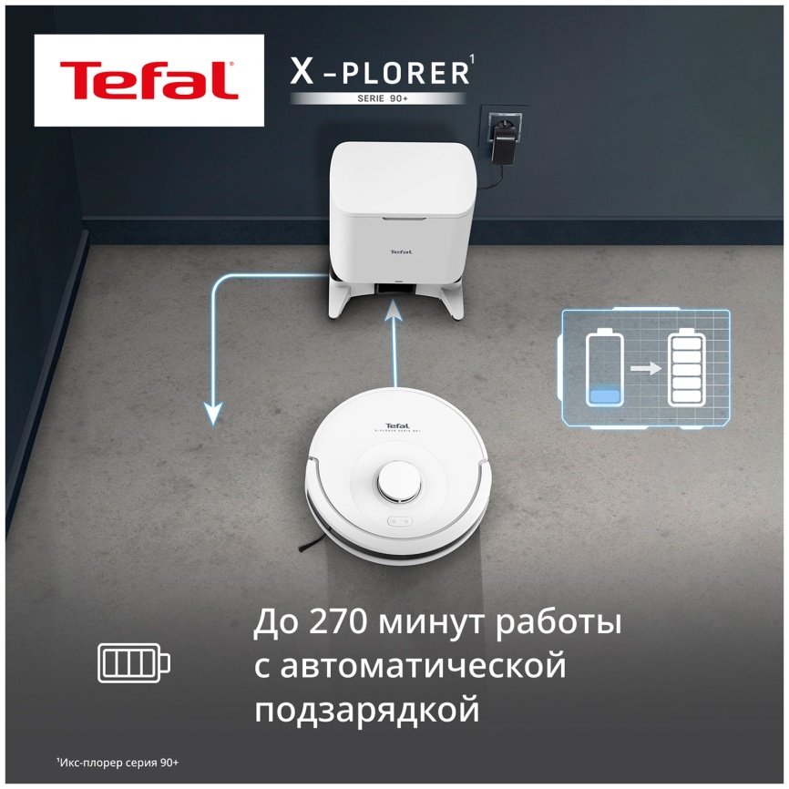 Робот-пылесос Tefal X-PLORER Serie 90+ Animal Allergy (RG8797WH) белый фото 7