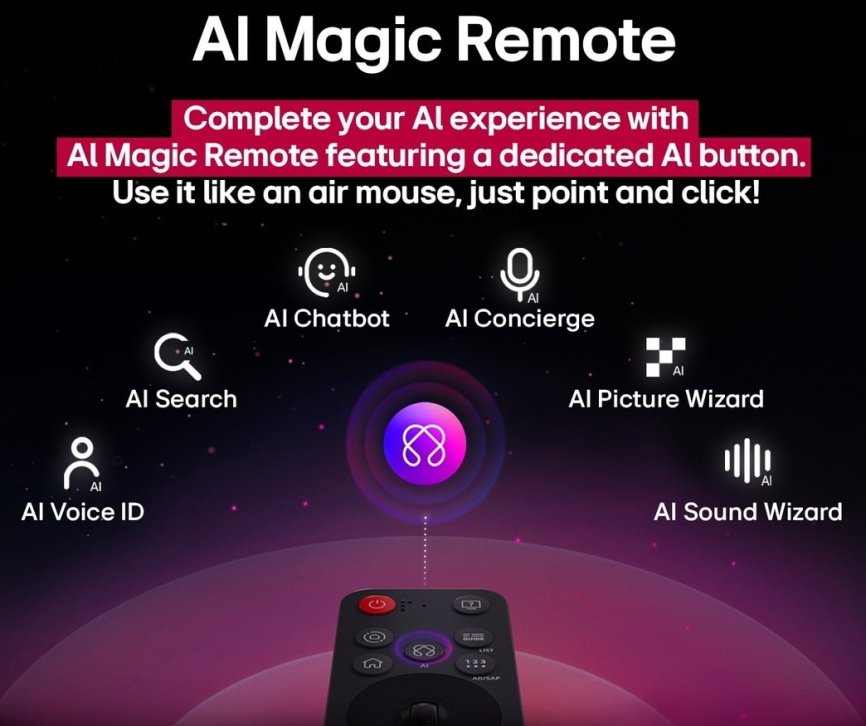 Телевизор LG OLED77G5RLA.ARUG фото 5