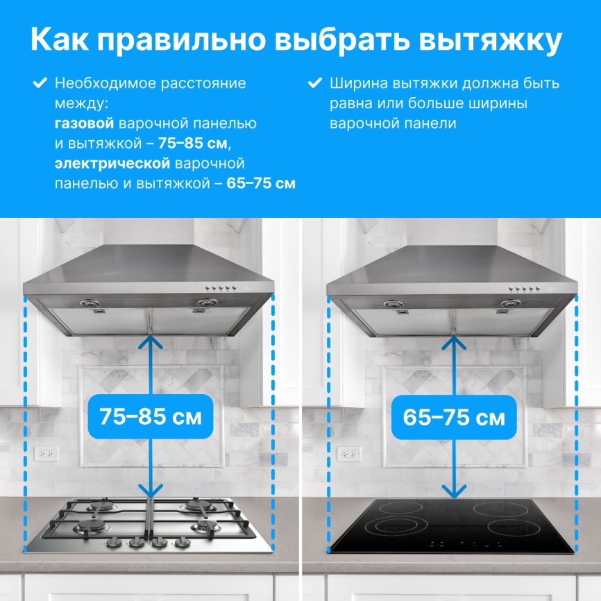 Вытяжка Gefest ВО-1604 А фото 4