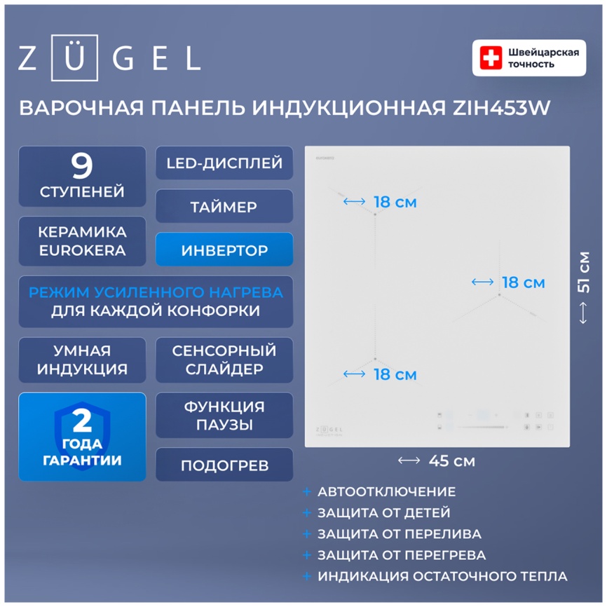 Электрическая варочная панель Zugel ZIH453W фото 3