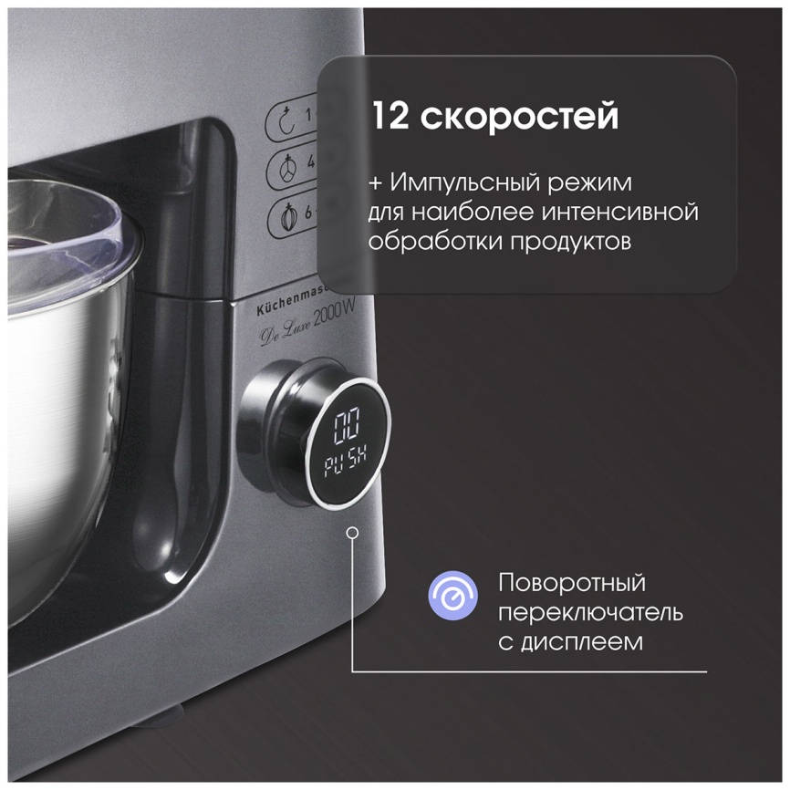 Кухонная машина Zigmund & Shtain ZKM-984 фото 8