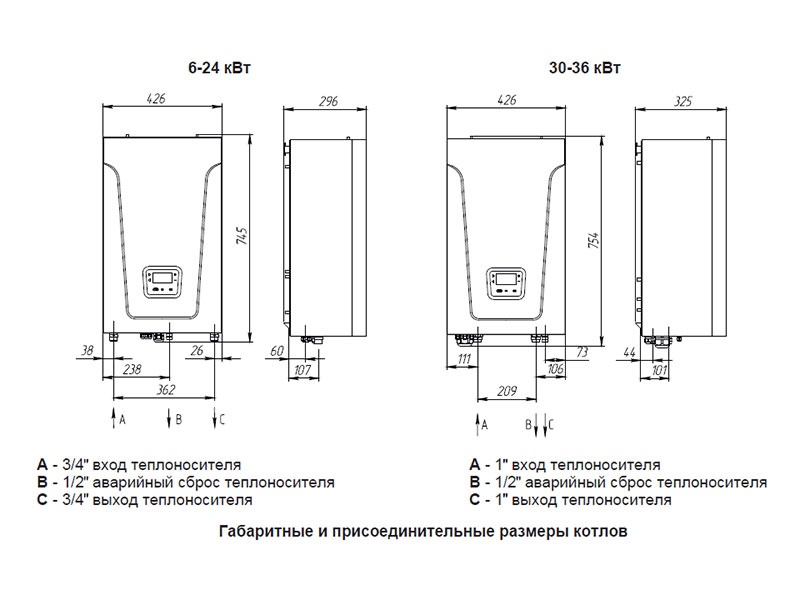 Котел электрический Baxi Котел отопления электрический Baxi AMPERA Plus 18 настенный, 18 кВт фото 7