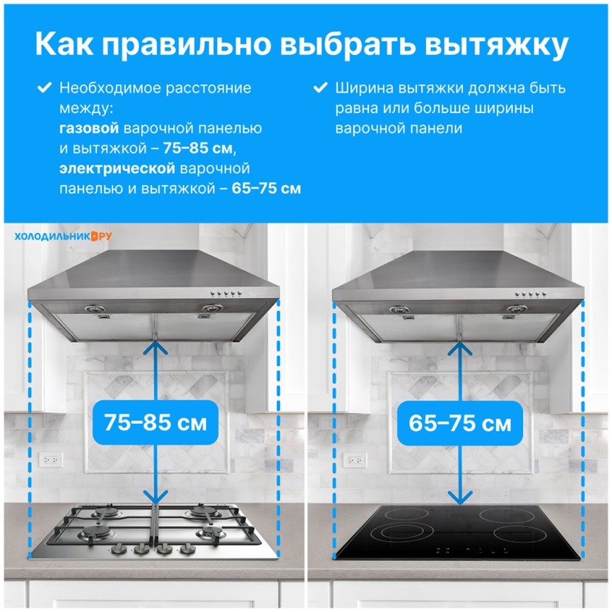 Вытяжка встраиваемая Gorenje BHI626E6B фото 5