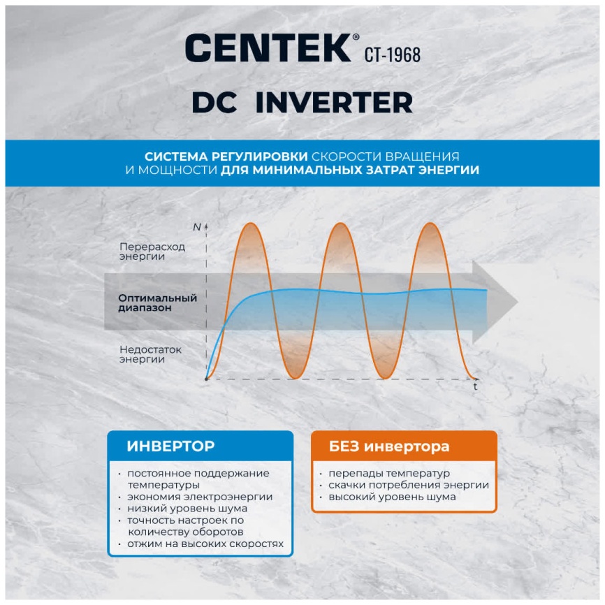 Стиральная машина с сушкой Centek CT-1968 автомат 8 кг, бежевый фото 9