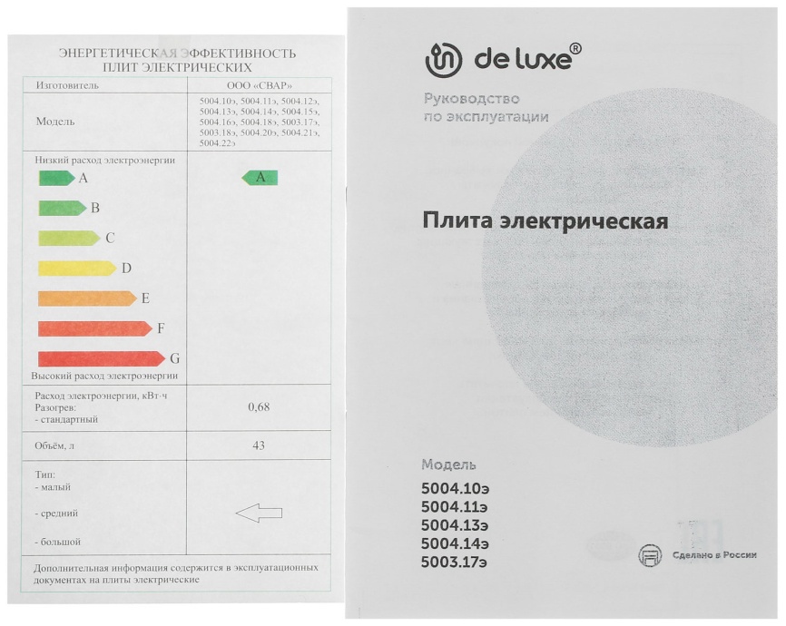 Электроплита De luxe 5003.17 50 см, 4 конфорки, белый фото 10