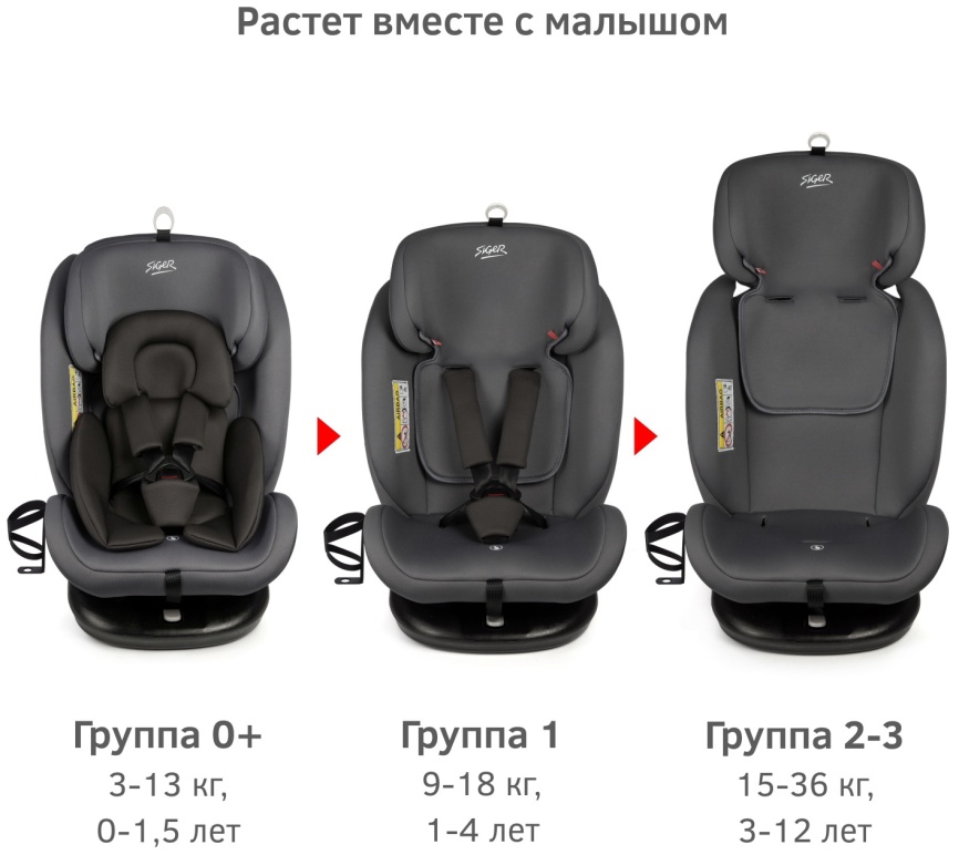 Автокресло Siger Престиж Isofix Lux, гр.0+/I/II/III, маренго (KRES3943) фото 8