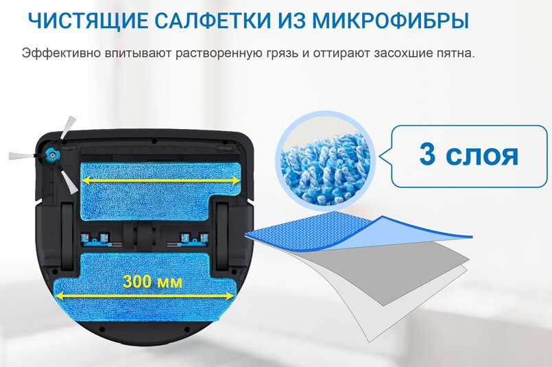 Робот мойщик полов Hobot Legee 7 фото 11