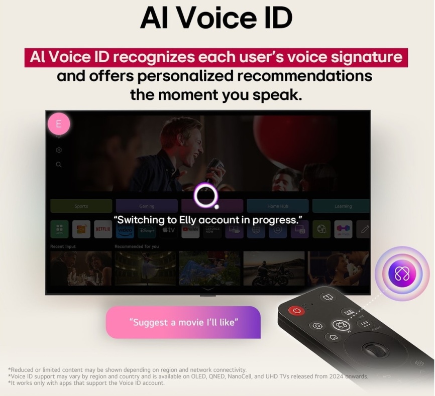 Телевизор LG OLED77G5RLA.ARUG фото 4