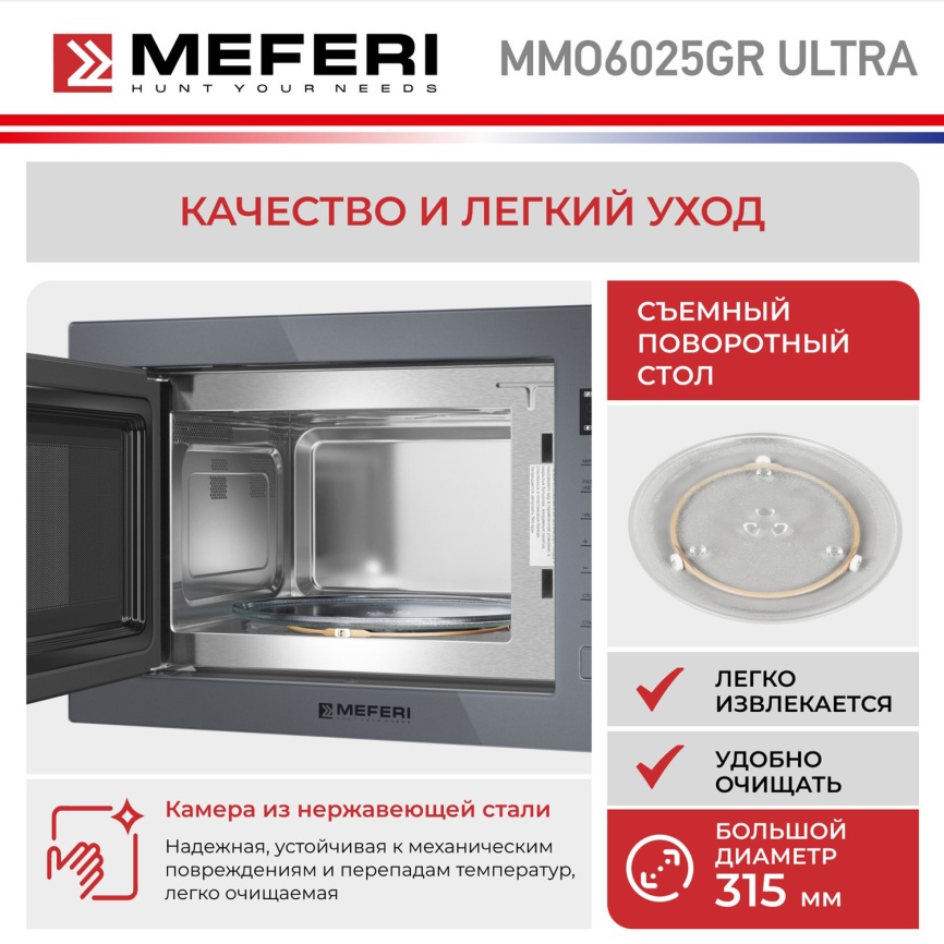 Встраиваемая микроволновая печь СВЧ Meferi MMO6025GR ULTRA фото 13