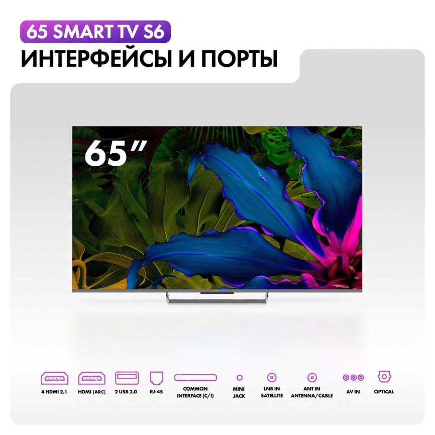Телевизор Haier 65 Smart TV S6 фото 15