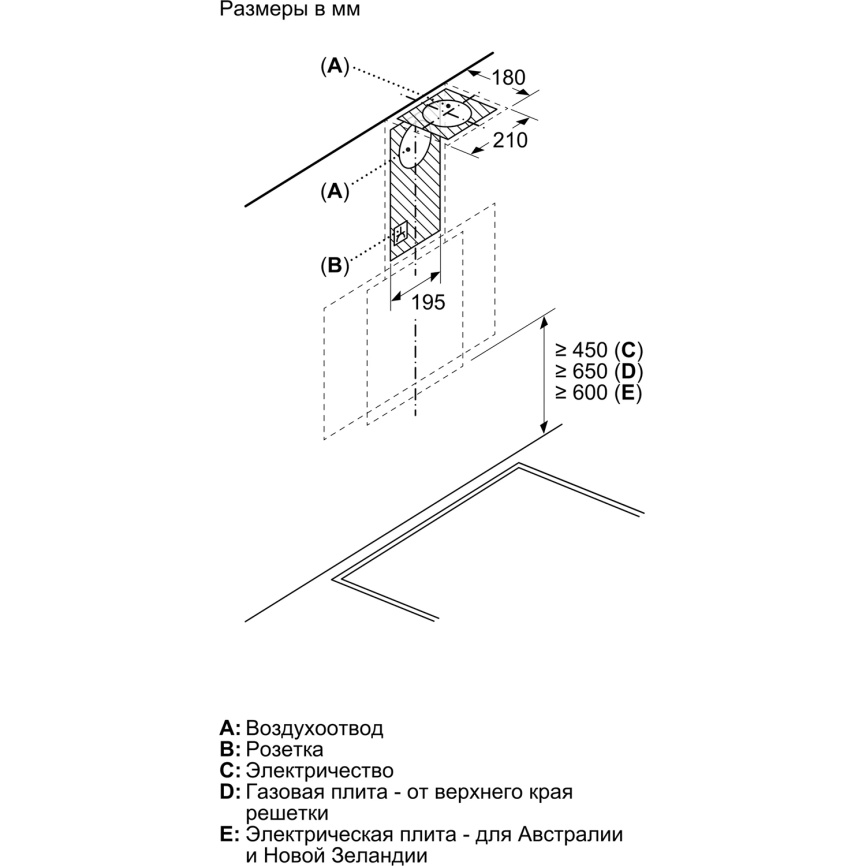 Вытяжка BOSCH DWK63PJ60T фото 10
