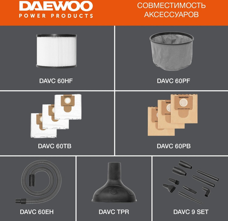 Строительный пылесос Daewoo DAVC 2000S фото 14