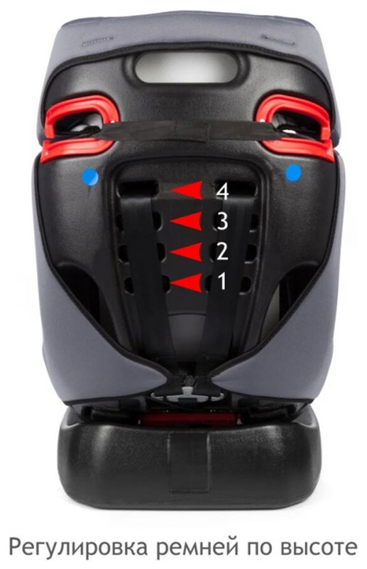 Автокресло Siger 