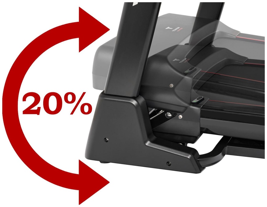 Беговая дорожка Titanium Masters Physiotech A480 фото 6