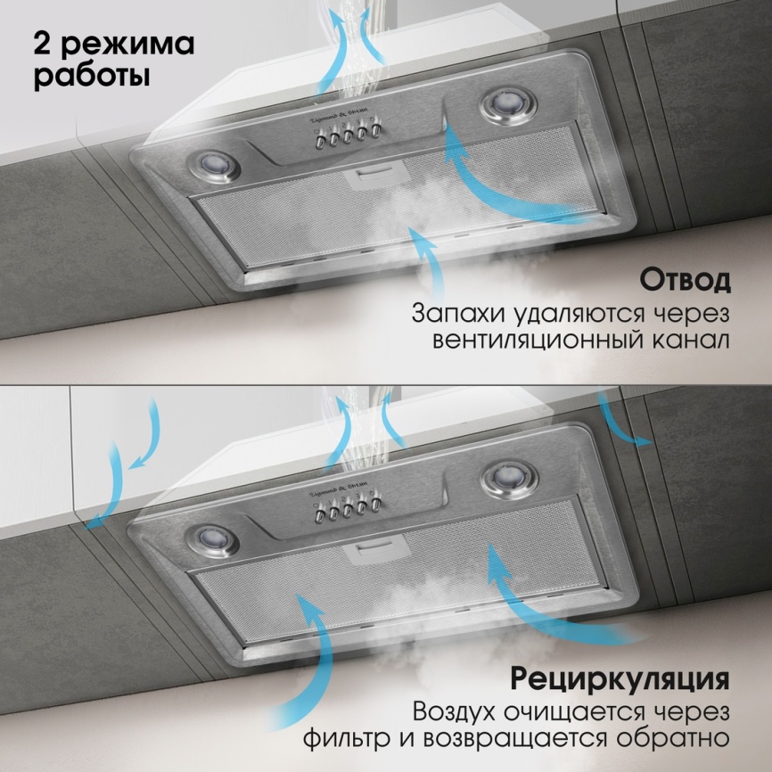 Вытяжка Zigmund & Shtain K 356.51 S фото 7