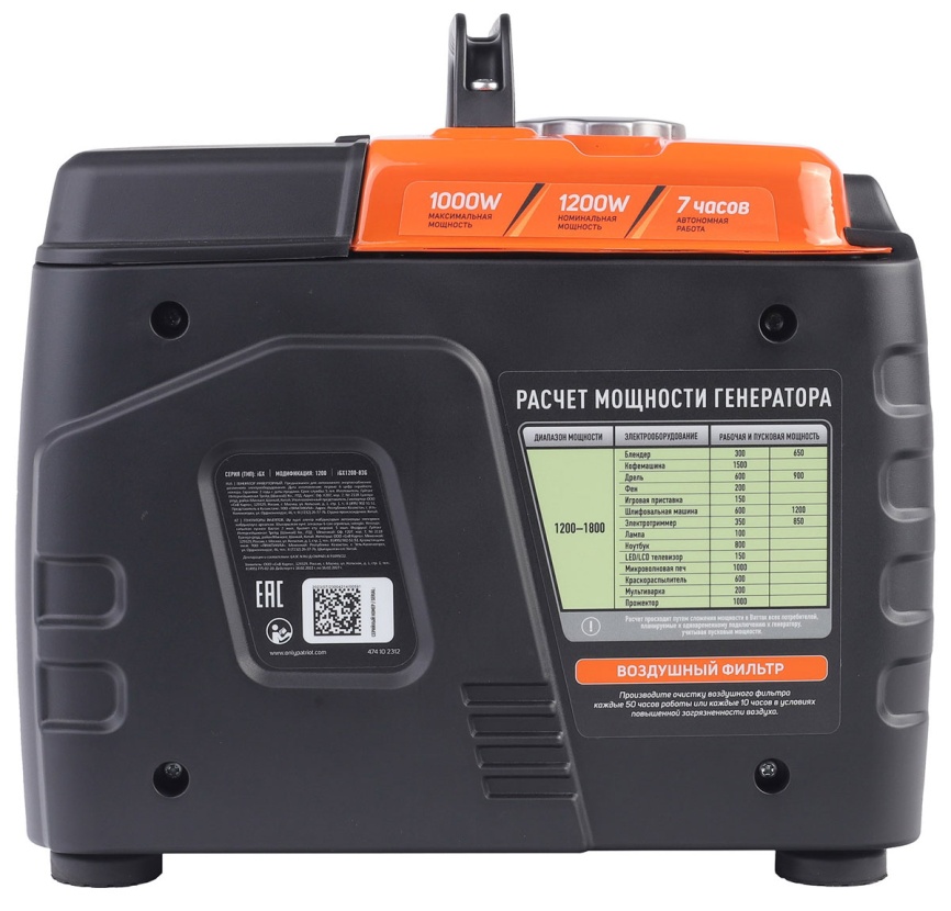 Генератор инверторный Patriot iGX 1200 1.0/1.2 кВт фото 6
