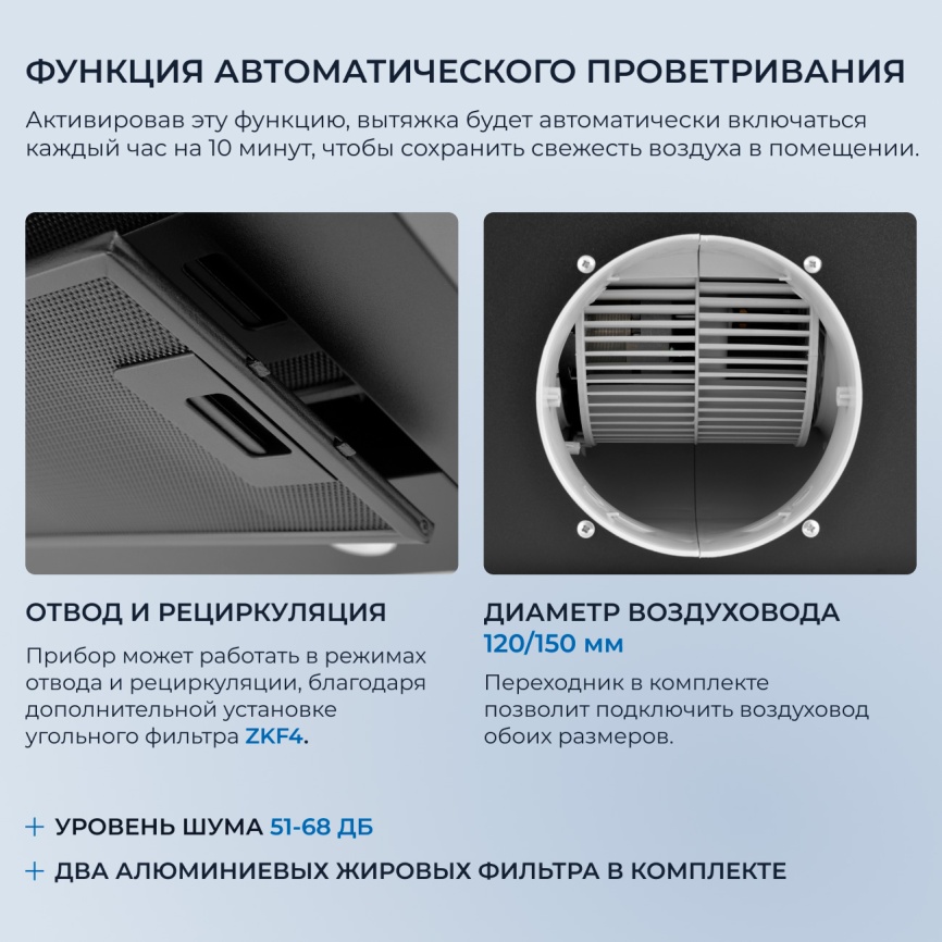 Вытяжка Zugel ZHT652GB черная фото 7