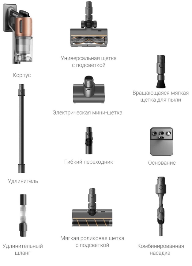 Пылесос вертикальный Dreame Z20 EU, мощность 715 Вт, аккумулятор 2850 мАч фото 33