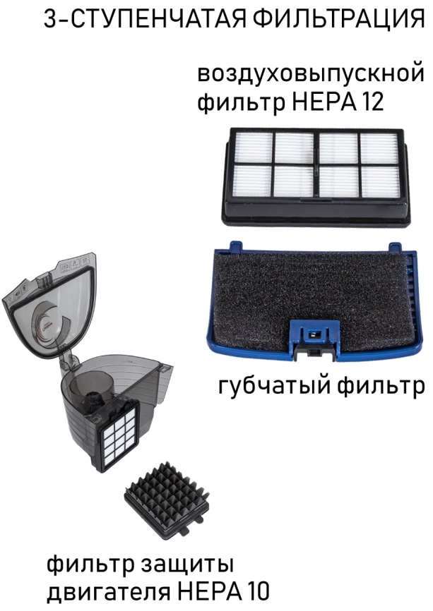 Пылесос напольный JVC JH-VC405, синий фото 7