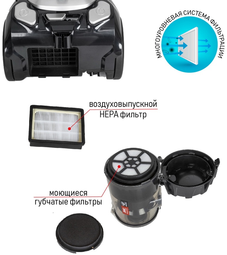 Пылесос напольный JVC JH-VC411 фото 5