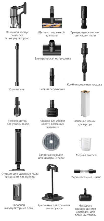 Пылесос вертикальный Dreame Z40 Station, до 160 минут работы, черный фото 15