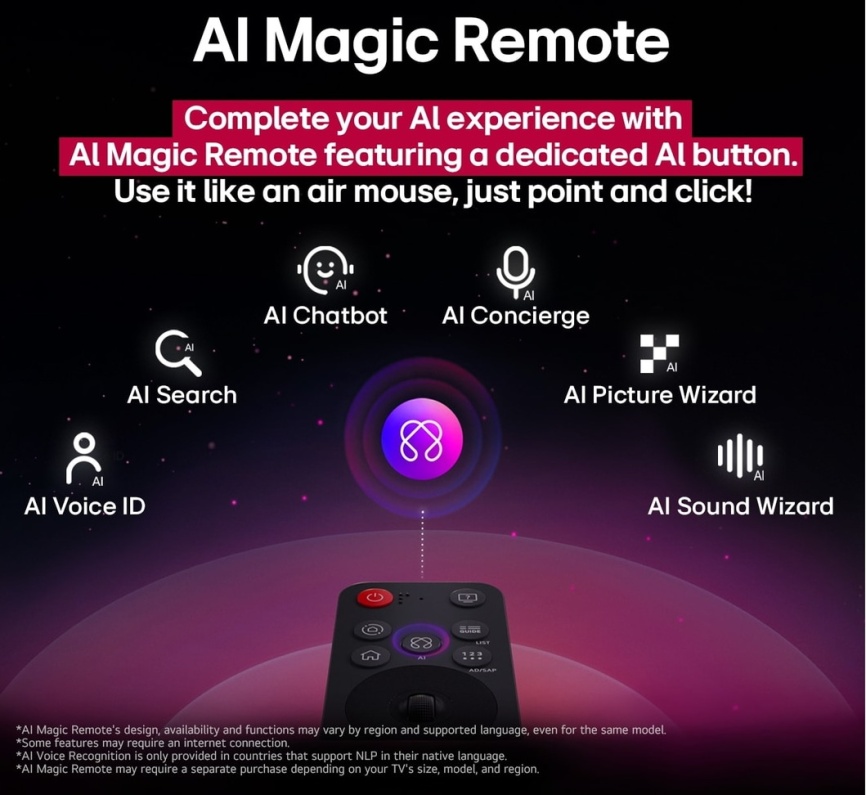 Телевизор LG OLED83C5RLA.ARUG, 83 дюйма, 4K Ultra HD, смарт ТВ, WebOS, черный фото 6