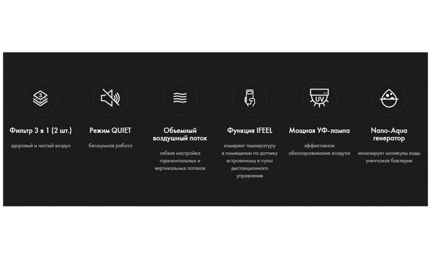 Кондиционер сплит-система Haier HSU-24HFF103/R3-GIN / HSU-24HUF103/R3OUT фото 10