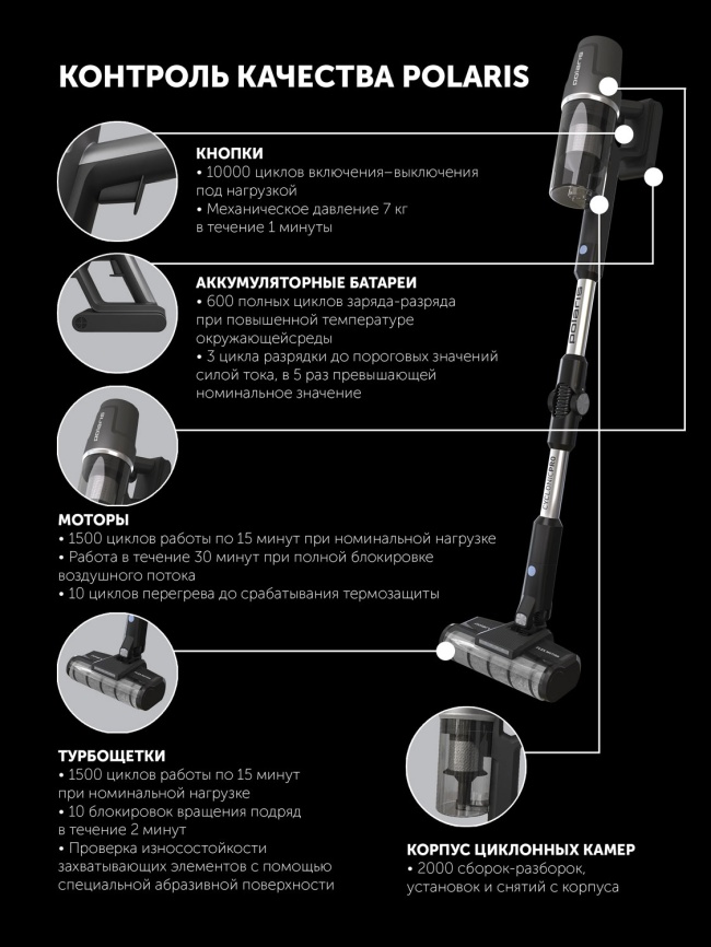 Пылесос вертикальный Polaris PVCS 4050 CyclonicPRO черный фото 19