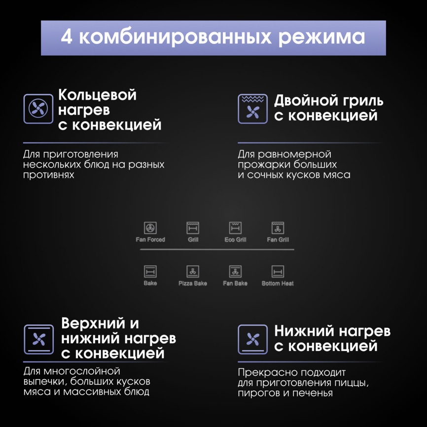 Электрический духовой шкаф Zigmund & Shtain E 168 W 59 см, 73 л гриль конвекция, белый фото 10