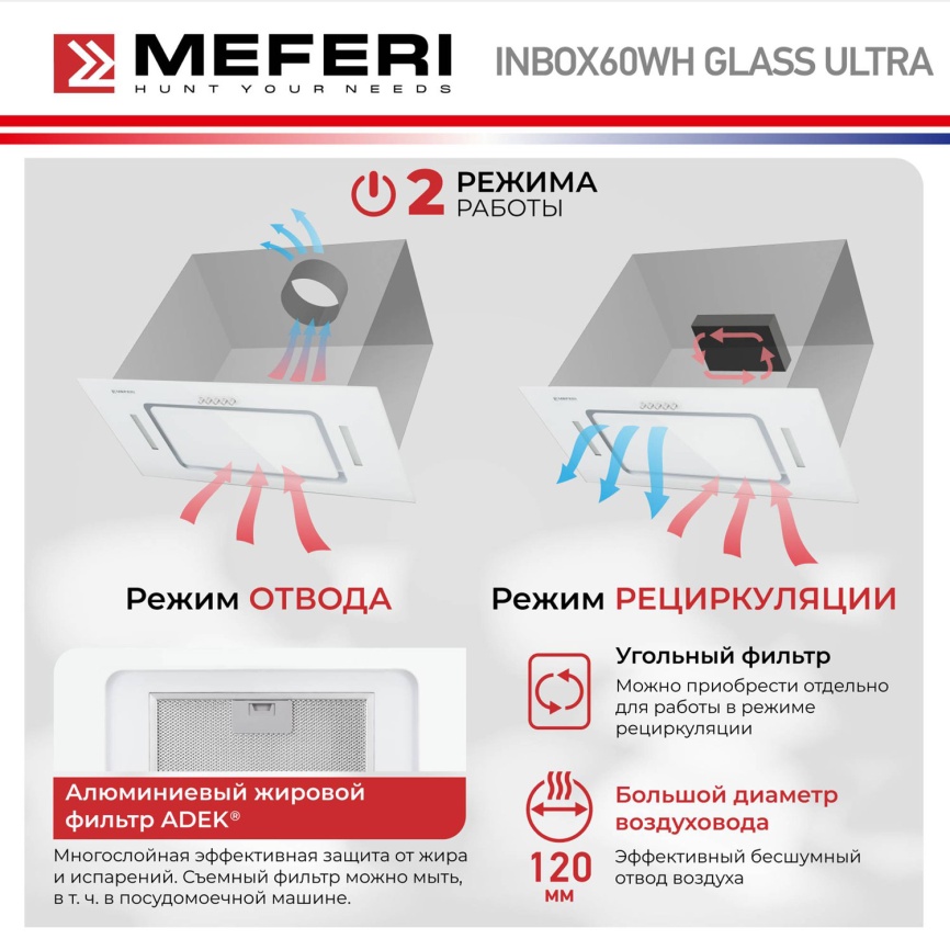 Вытяжка Meferi INBOX60WH GLASS ULTRA фото 14