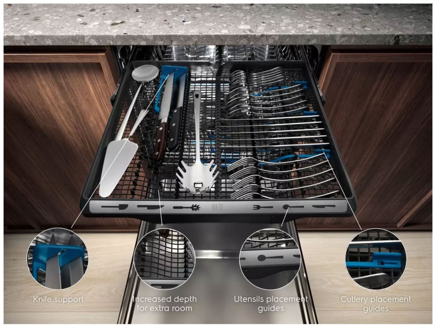 Встраиваемая посудомоечная машина Electrolux EEG69420W фото 5