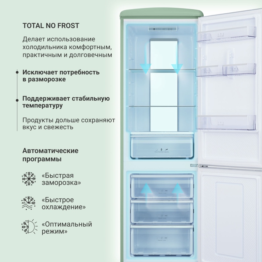 Двухкамерный холодильник Tesler RB-330 MINT GREEN фото 5