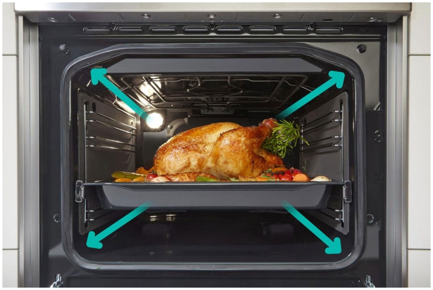 Электроплита Gorenje GECS6B70CLI 60 см, 71 л, 4 конфорки, бежевый фото 13