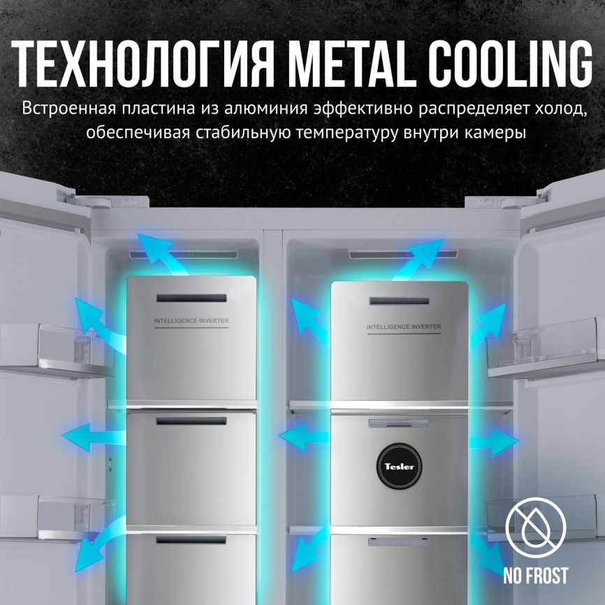 Холодильник Side-by-Side Tesler RSD-537BI SPARKLING WHITE No frost, белый фото 5
