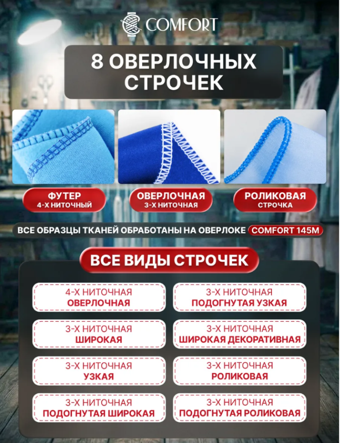 Швейная машина оверлок 145M COMFORT фото 9