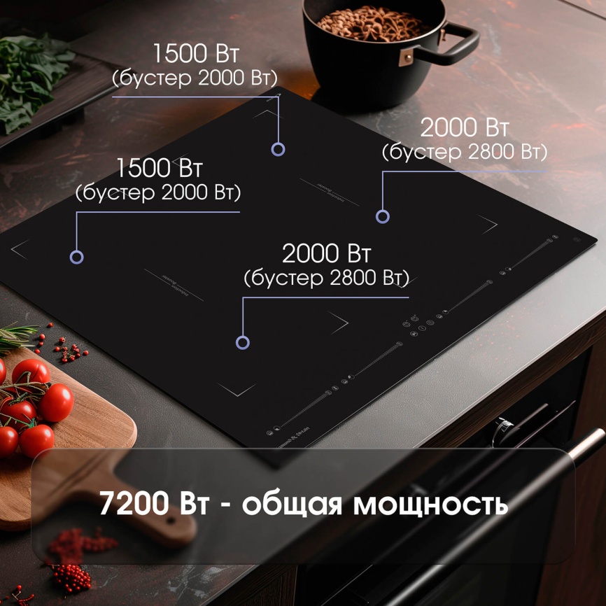 Электрическая варочная панель Zigmund & Shtain CI 29.6 B 59 см, 4 конфорки стеклокерамика, черный фото 5