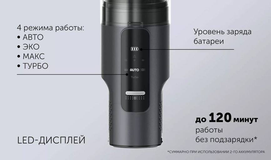 Пылесос вертикальный Polaris PVCSDC 2001 графитовый фото 15